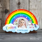 Marturii magnetice botez fetite Curcubeu - Unicorn - MCC-12